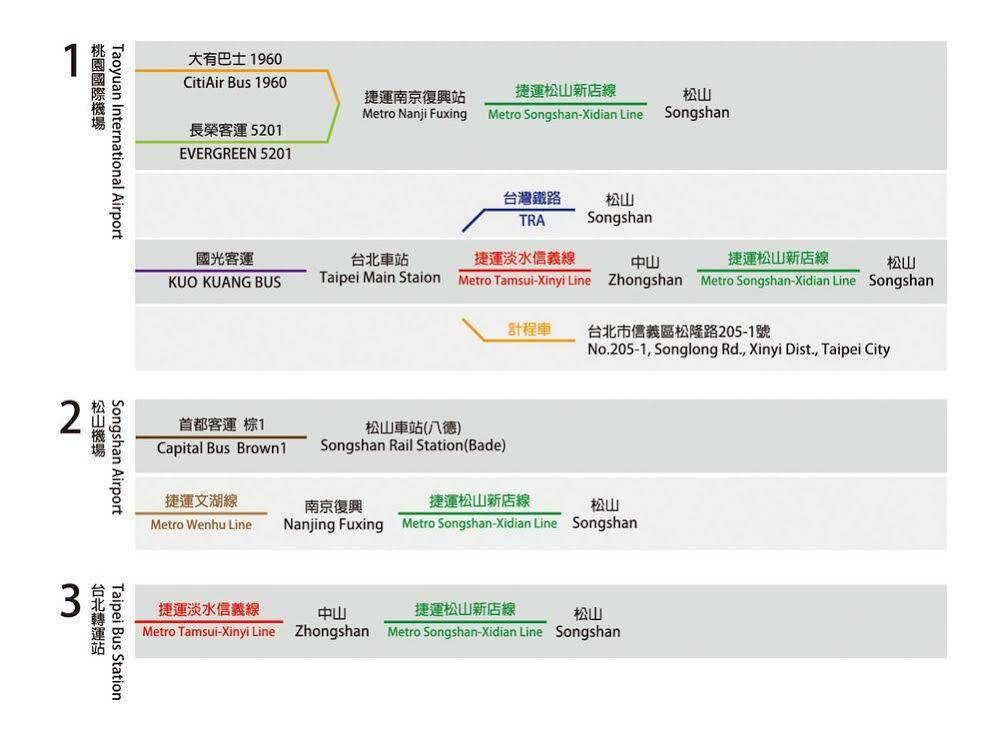 タイペイ リブパル ホステル 台北市 エクステリア 写真